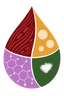 LabiQuest